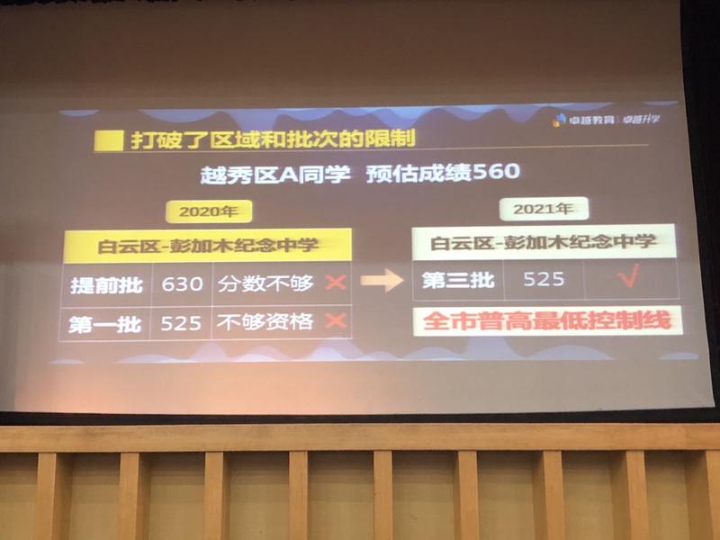 填好志愿赢在中考2|低分考生怎样填报才能有更多机会拼高中? 填好志愿赢在中考2|低分考生怎样填报才能有更多机会拼高中?