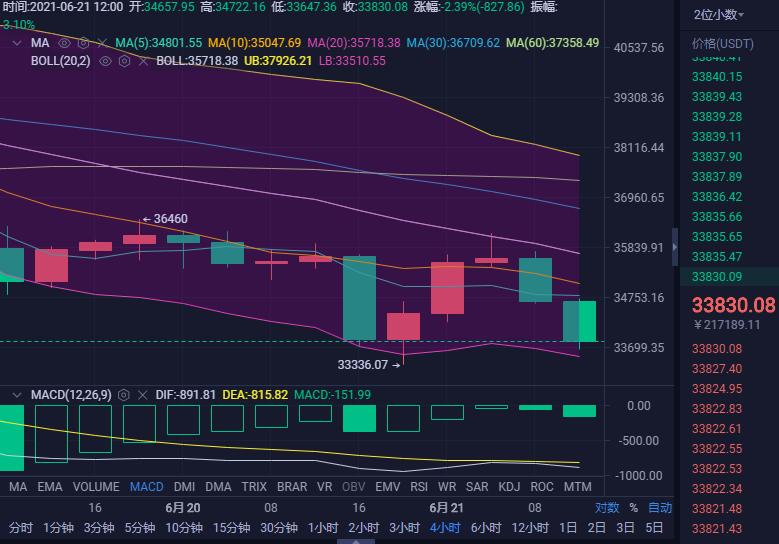 四川矿机集体被断电,比特币挖矿在中国成为历史 四川矿机集体被断电,比特币挖矿在中国成为历史