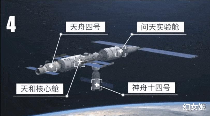 |美国GPS干扰火箭，神舟十四发射成功！