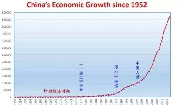 19年非市场经济地位_非市场经济地位怎么看 三位浙企负责人这么说(2)