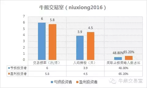 人均3.9_中国人均寿命变化图