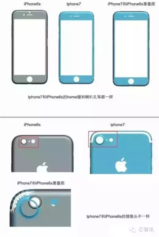 iPhone 7真机曝光：耳机接口取消，后置摄像头凸出