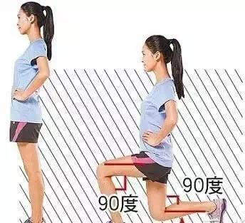 大象腿?萝卜腿?每天10分钟,赘肉一网打尽!