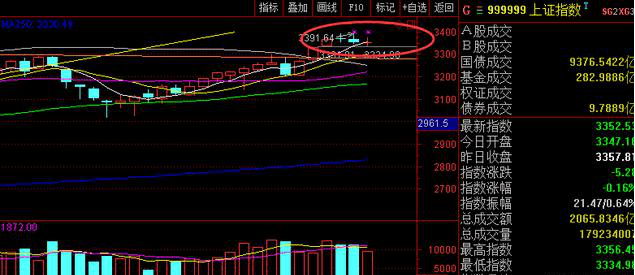 周一龙虎榜:渤海股份+东北证券+南京高科_全球