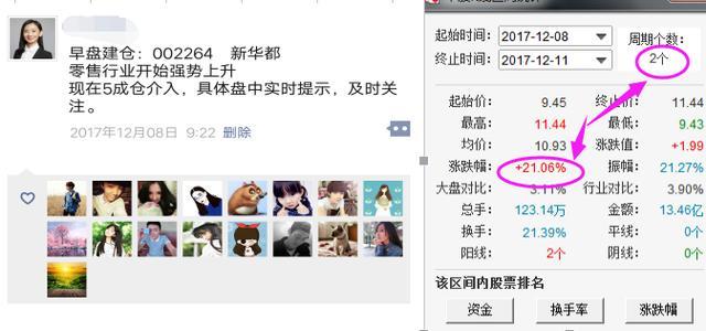 最新利好:众源新材 亨通光电 中信国安