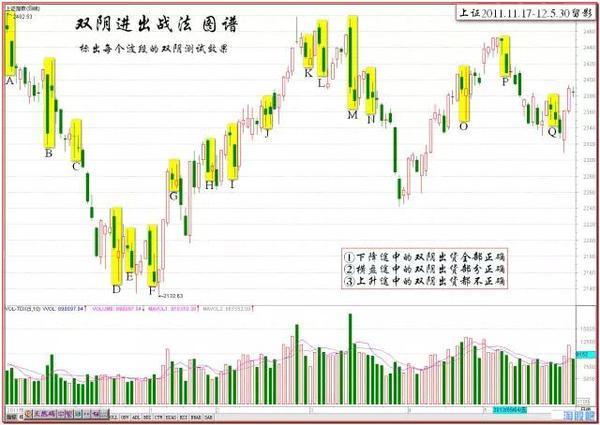 为什么要控制人口迷底_...GDP年均增长为何定在8 左右