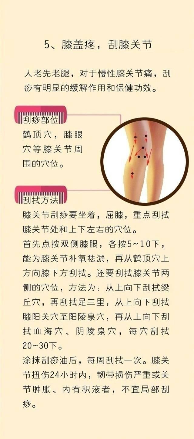膝盖疼,刮膝关节