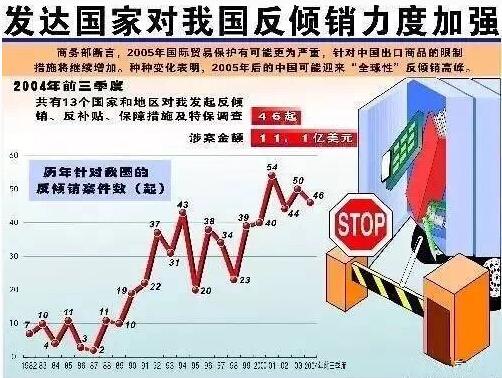 市场经济_市场经济-华豪投资真的吗 怎么样 安全吗(2)