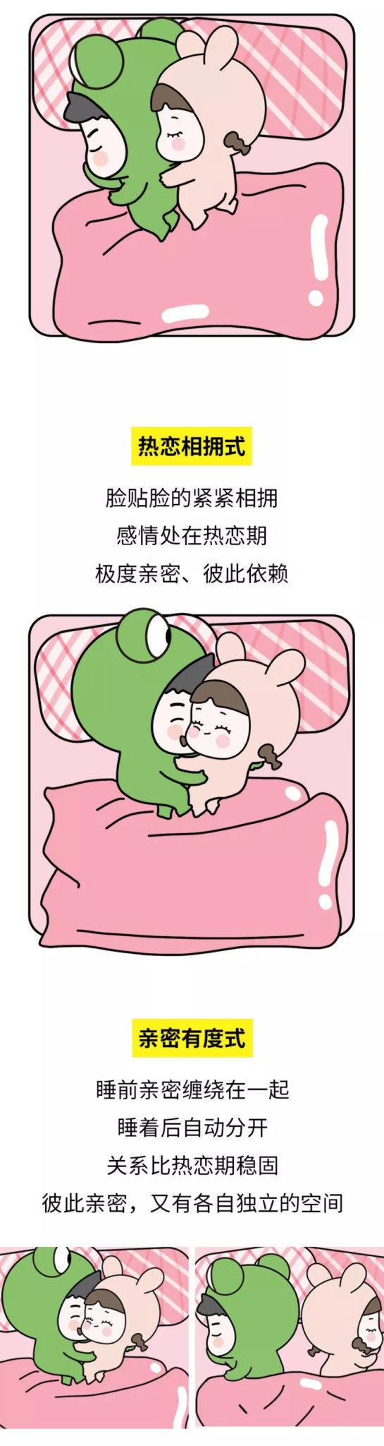 情侣睡觉的正确姿势大全, 看的劳资嫩脸一红