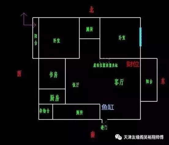 周易风水开运:教你如何布置财位风水"四大绝招"