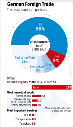 gdp组合_gdp组合是谁