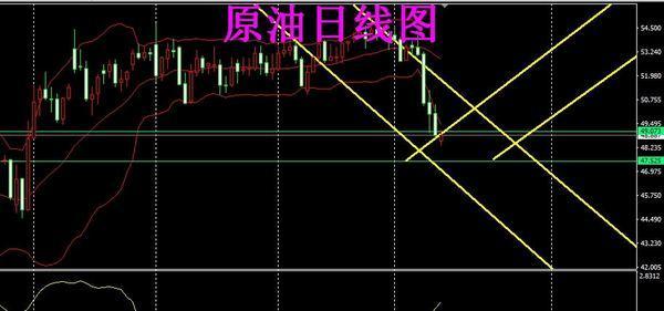 萧郎识金：3.14早评黄金低迷连续下行，原油空头流连反转854 / author:萧郎识金 / PostsID:507203
