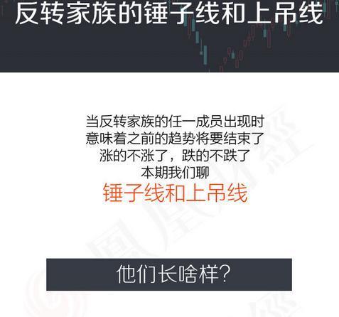 从k线的趋势来判断你的股票接下来的信号是涨