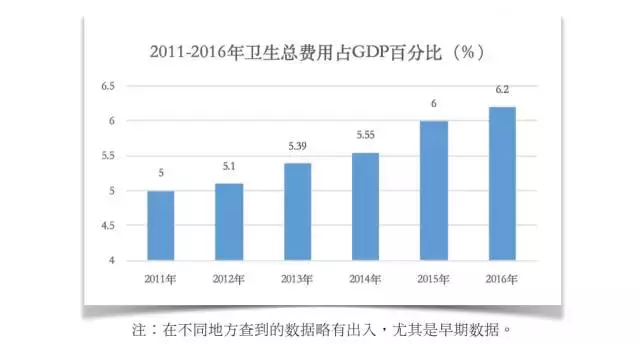 我国gdp与发展中国家对比_专家 疫情致全球经济下滑 中国综合国力已超过美国(2)