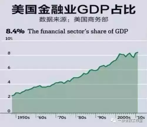 一寸照片的尺寸是多少_50年代美国gdp是多少