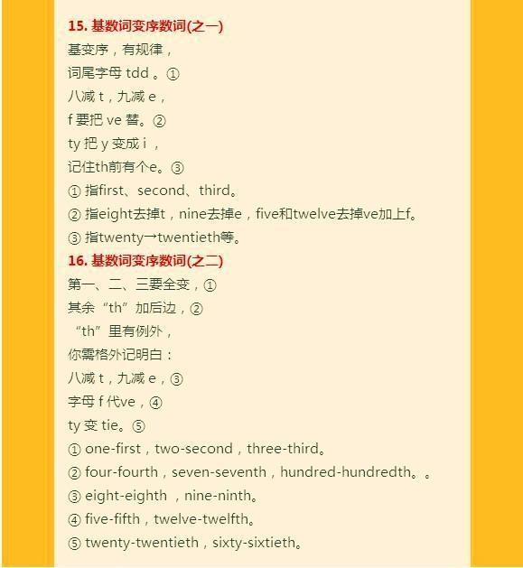 成语法二什么_什么是语法句型