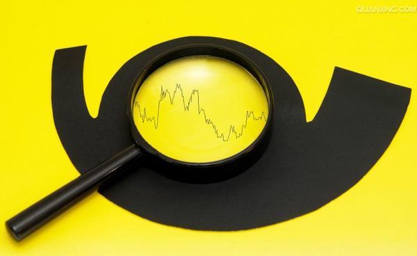 逃命绝招之隔夜委托,这都不懂怎么不被套?_股