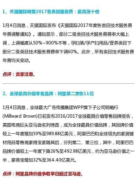 阿里巴巴首告售假店主,索赔140万元