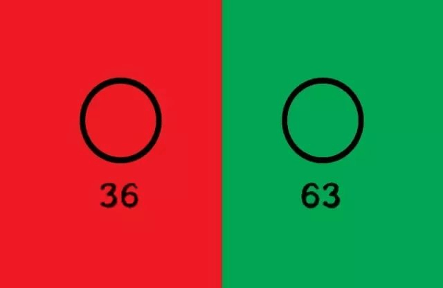 眼镜度数配高了怎么办 你戴的眼镜, 度数真的准