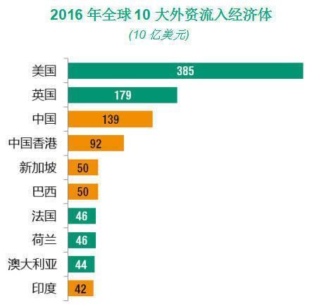 如何应对经济全球化_发展中国家如何应对经济全球化的挑战