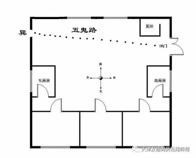 阳宅常见忌讳形法第一篇