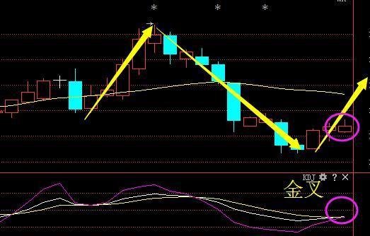 最新利好:众源新材 亨通光电 中信国安