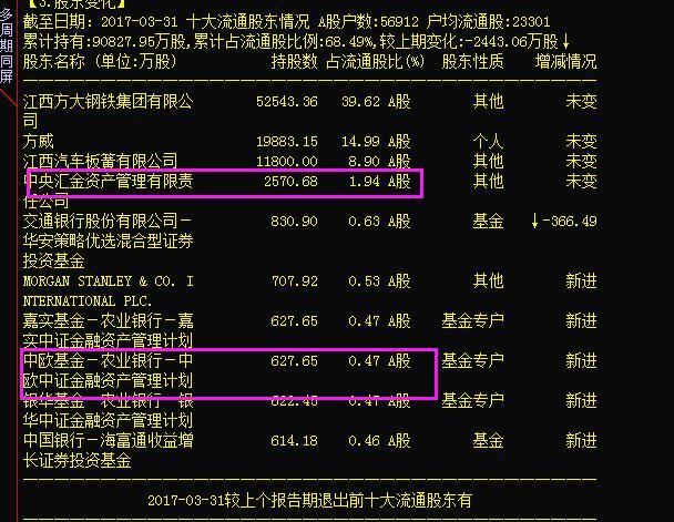 重磅好利消息:603880南卫股份 601011宝泰隆