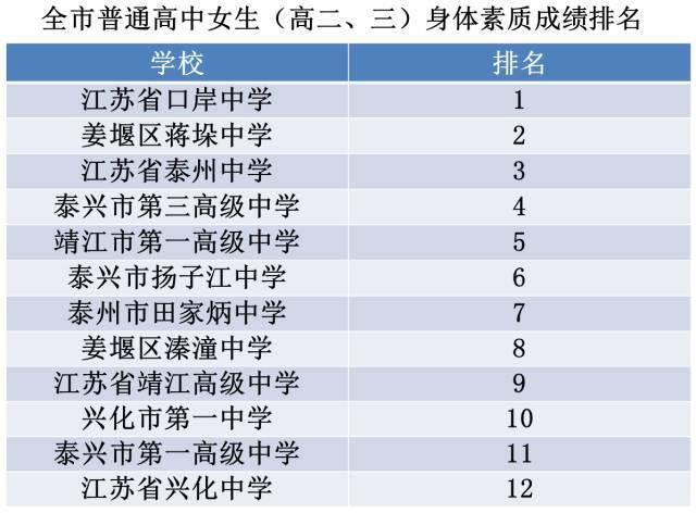 南京网络教育遮天,管理书籍排行榜,欢乐颂第一季免费阅读