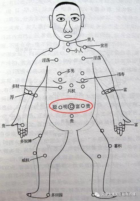 这里长痣的女人无论怎样都不会为钱发愁,一辈子都有贵人相助