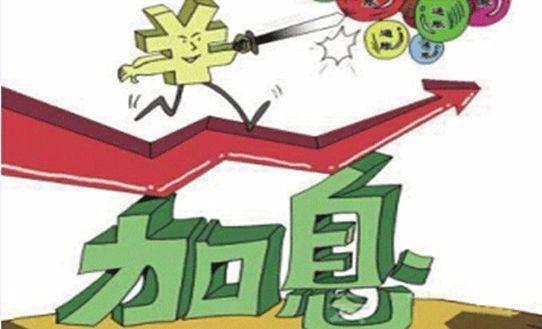 中国,还需多长时间会加息降准?_萧郎识金XLS