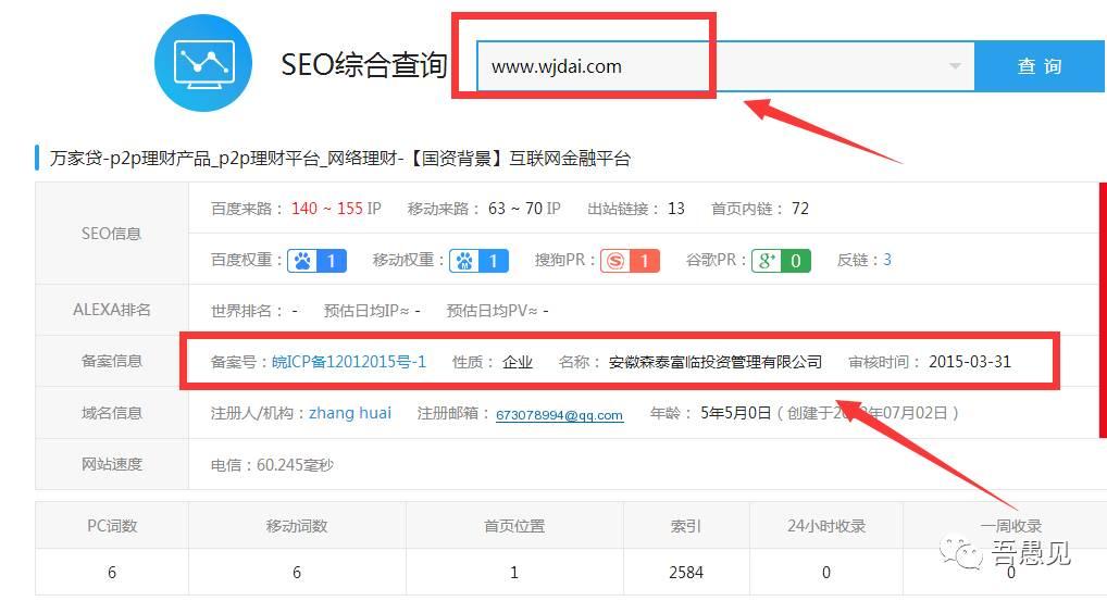 晴天一声霹雳:交易量12亿之巨的万家贷摆的迷魂阵! 晴天一声霹雳:交易量12亿之巨的万家贷摆的迷魂阵!