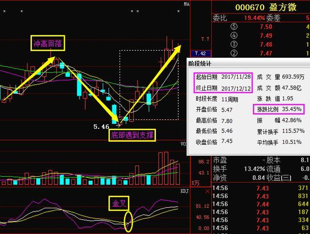 最新重磅利好消息:德生科技+世纪天鸿+川恒股