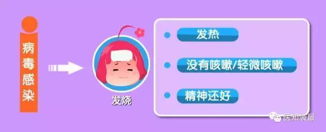 宝宝总感冒是免疫力太差? 吃什么能让孩子少生