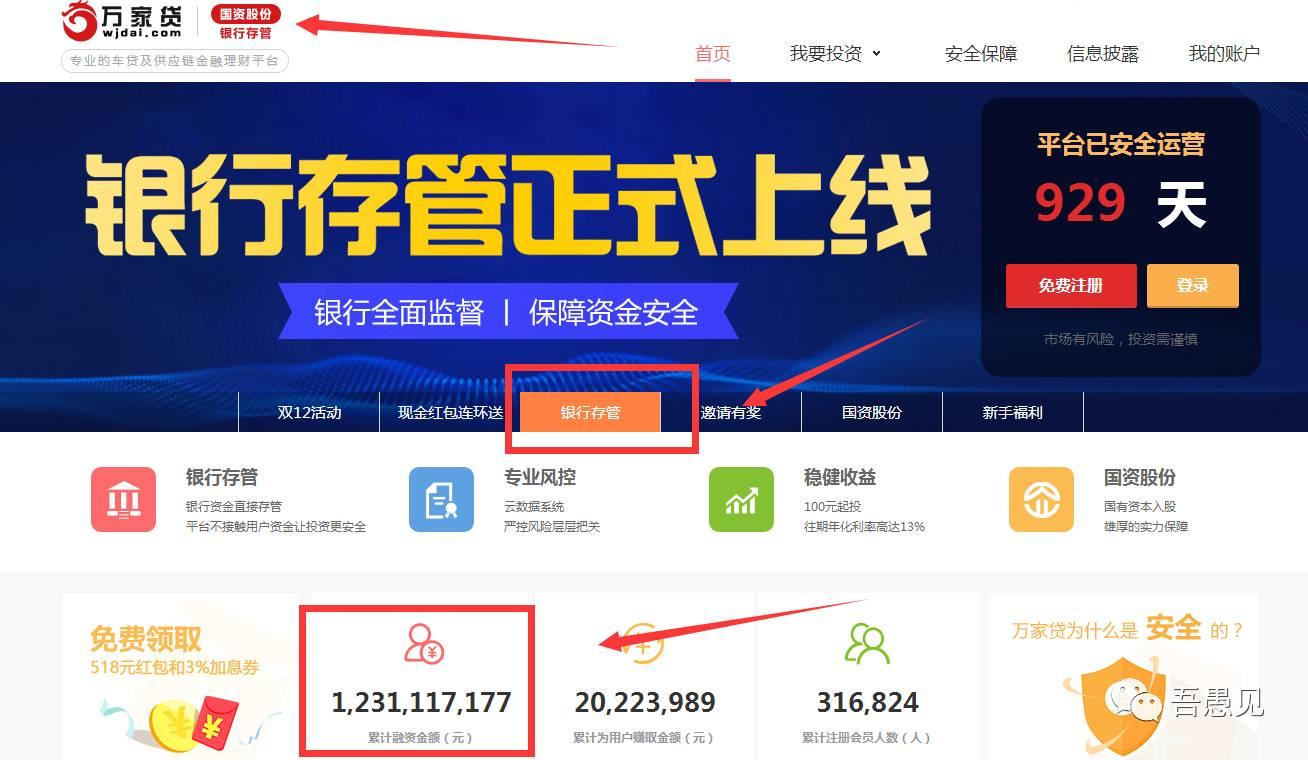 晴天一声霹雳:交易量12亿之巨的万家贷摆的迷魂阵! 晴天一声霹雳:交易量12亿之巨的万家贷摆的迷魂阵!