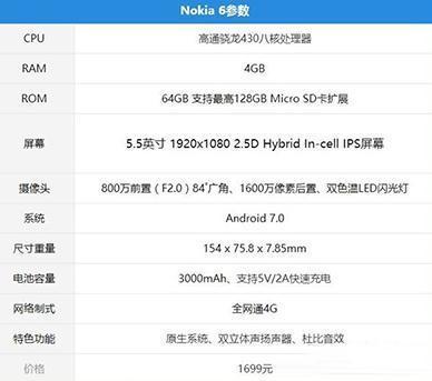 諾基亞6已發布，多數人會為了情懷而買，最后只能笑笑