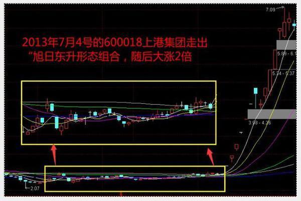 贝克尔人口理论_怎么看待马尔萨斯的人口理论(2)