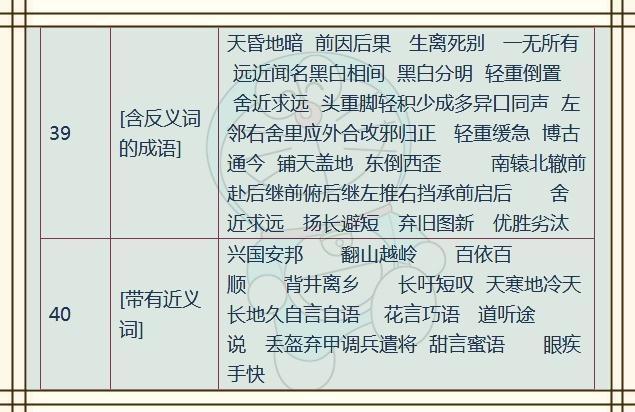 人尽其什么成语_成语故事图片(2)