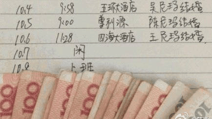 国庆7天, 9场婚宴和根本没有人请, 哪个更惨?