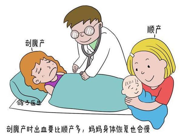 顺产vs剖腹产优缺点大比拼, 妈妈们选哪个?