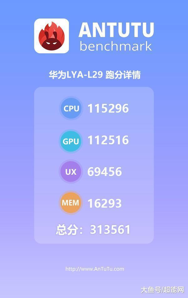 安兔兔前不久发布了A12的跑分