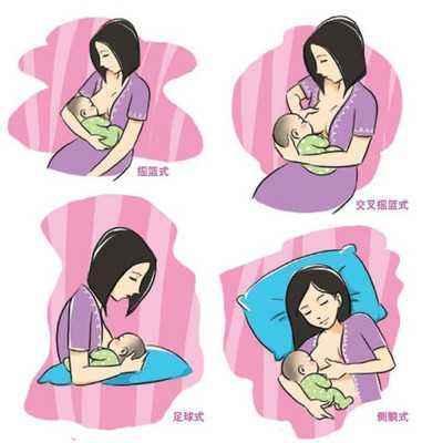 母乳喂养为什么会乳房下垂吗? 预防乳房下垂护理做好这6点