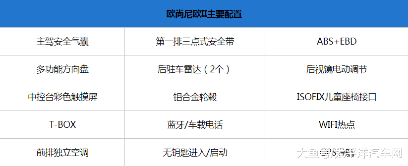 长安欧尚官方发布了旗下全新纯电