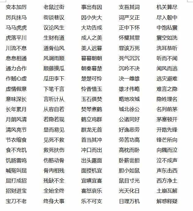 小学语文 故事成语 动物成语 描绘成语 给孩子打印一份 写作不用愁 皇冠信用网 皇冠足球app