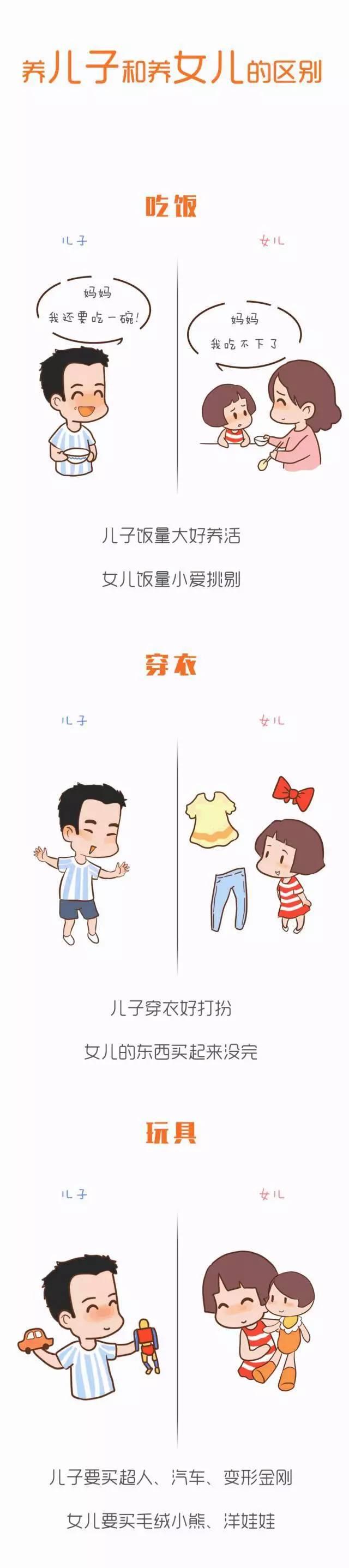 养儿子和养女儿的区别, 还未看完泪已满面!