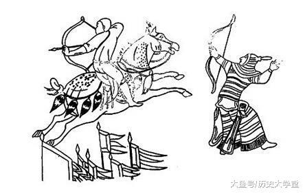 中国历史上的武举制度创始于唐代