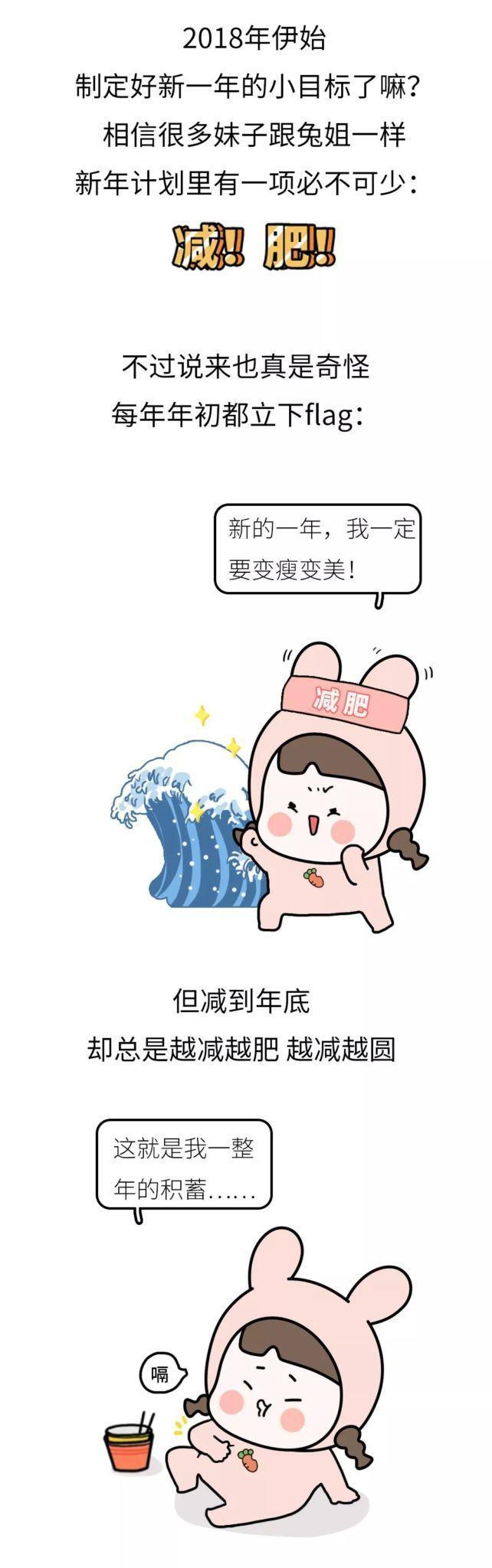 为什么女人总是减肥失败?