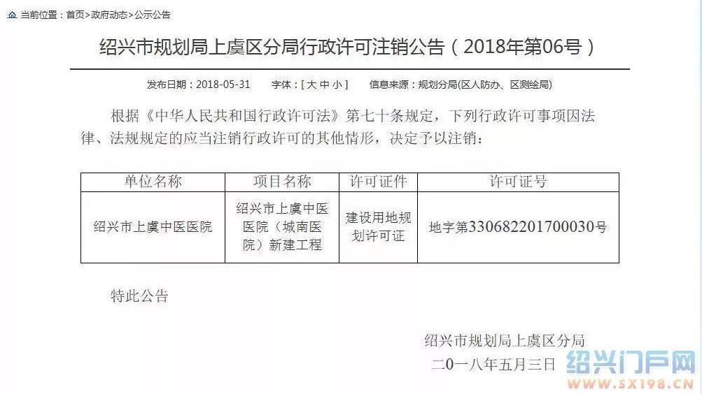 上虞城南医院不建了?事实如何?最新回复来了