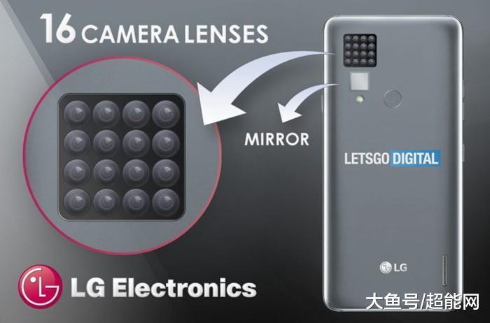LG公布16个摄像头阵列手机专