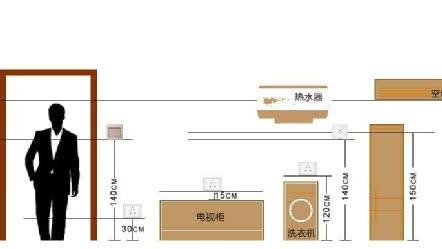 老师傅都是这样装插座,太实用了