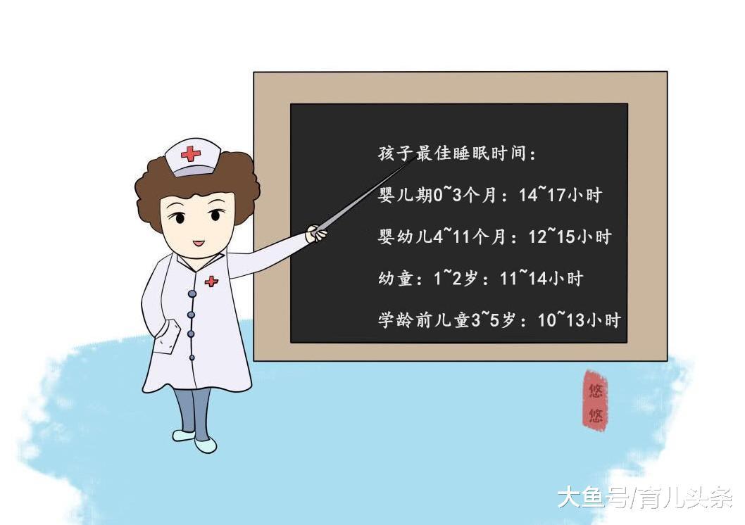 宝宝这个时间睡觉, 不仅长高还长智力, 宝妈要记住了